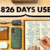 Maurice Moves EDC kit thumbnail